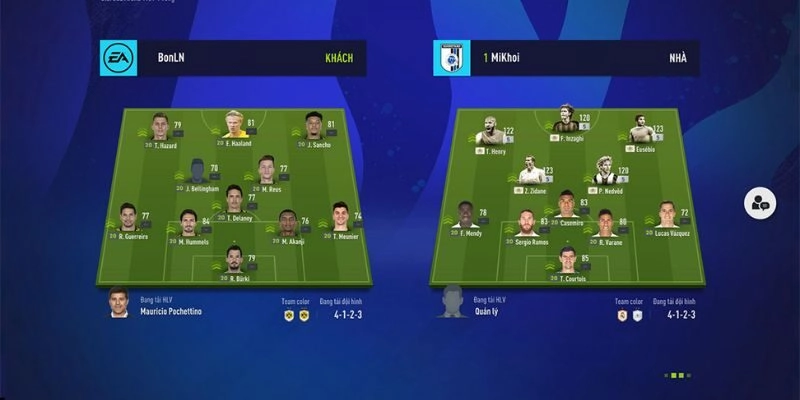 Khám phá cách lựa chọn cầu thủ cho đội hình fifa online